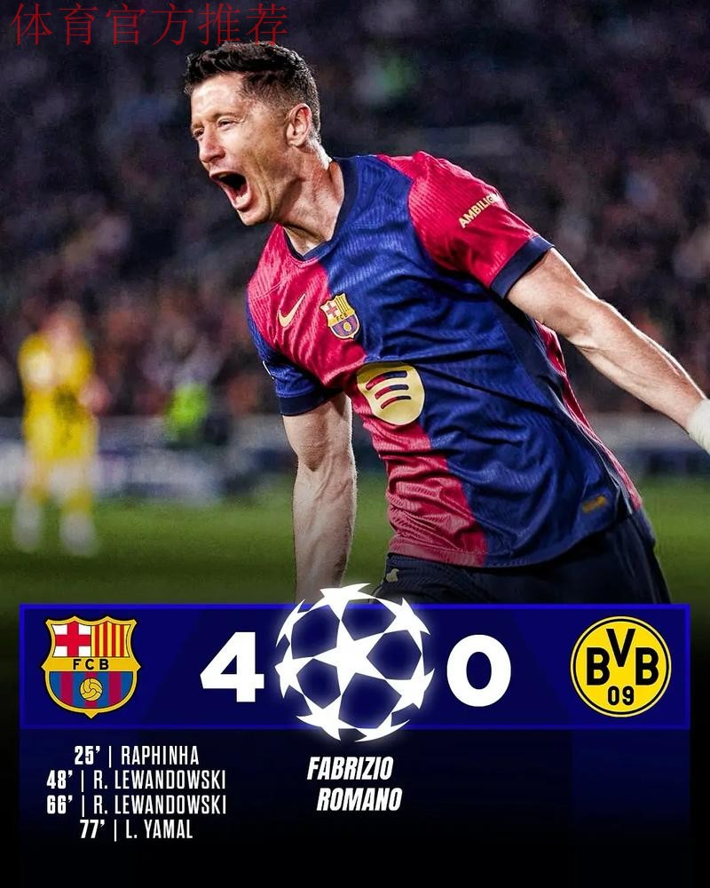 连续22场进球纪录遭终结，巴萨自23年11月以来首次欧冠被零封