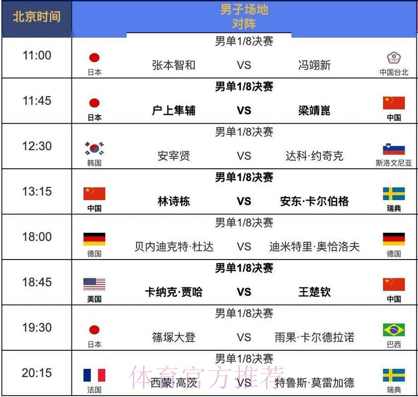 世界杯每日赛程怎么看 世界杯每日赛程怎么看