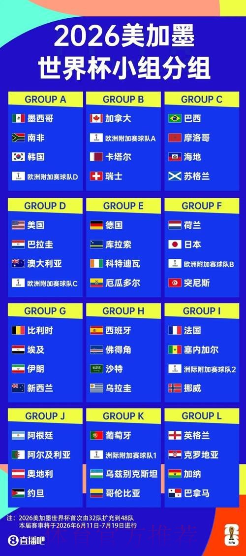 2026世界杯竞猜指南:在线平台投注全解析 2026世界杯竞猜指南:在线平台投注全解析