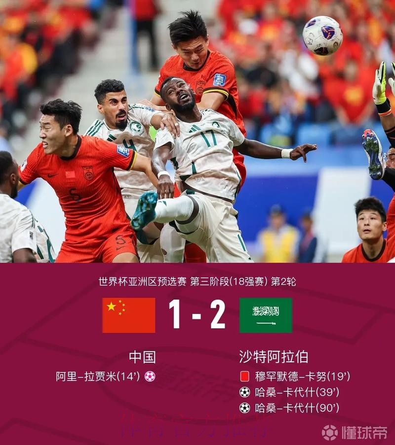 全面解析世界杯比分平台 全面解析世界杯比分平台