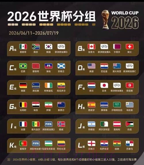 2026世界杯预测分析是否免费