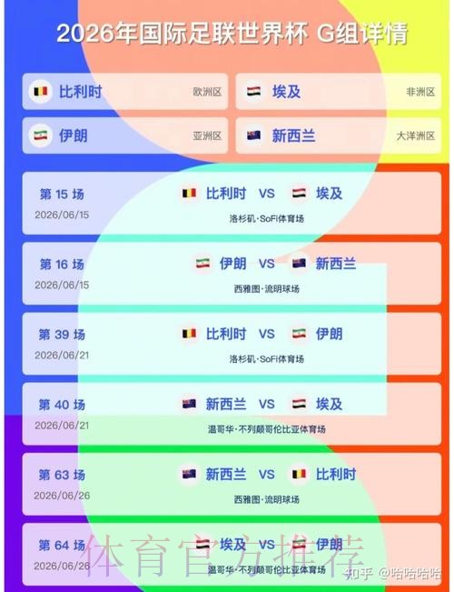 2026美加墨世界杯盘口分析完整版