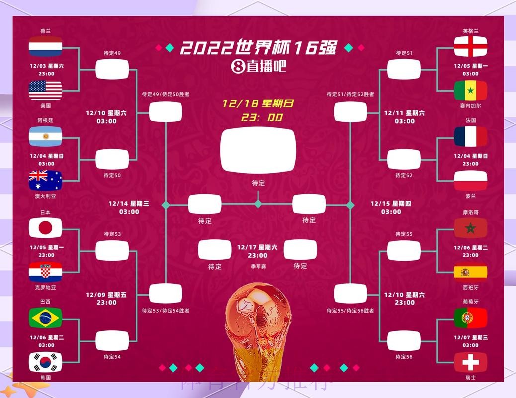 世界杯投注前瞻:专家解读小组赛阶段走势 世界杯投注前瞻:专家解读小组赛阶段走势