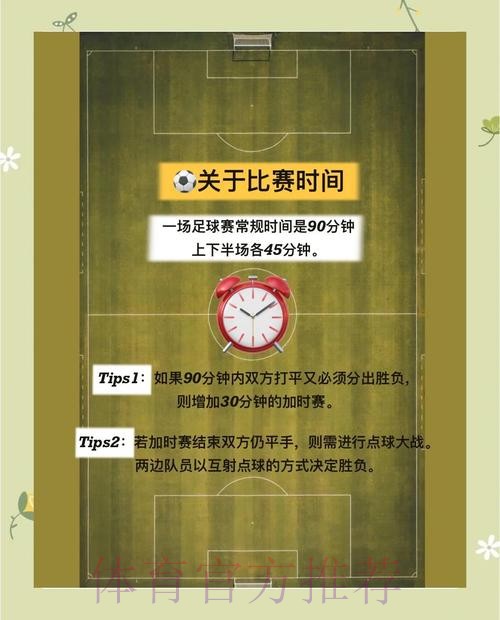 世界杯投注新手入门指南与知识大全 世界杯投注新手入门指南与知识大全