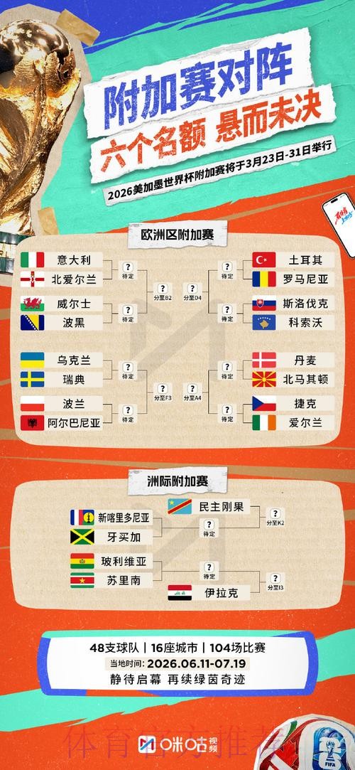 2026世界杯买球注册指南 2026世界杯买球注册指南